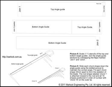 Airfoil positioning