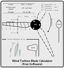 Free Wind Turbine Blade Calculator Software and Plans