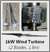 1.8 Metre Diameter Carbon Fibre Turbine Blades & Generator