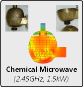 Microwave Chemistry Reactor