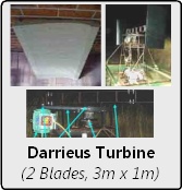 Darrieus Turbine