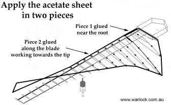  Glue acetate sheet to the top and bottom of the sections.