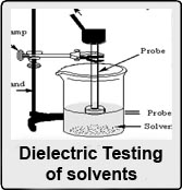 Dielectric Loss Factor (e'') Measurement Over RF Frequencies Between 0.1 - 40.0 GHz for Common Organic Chemicals.